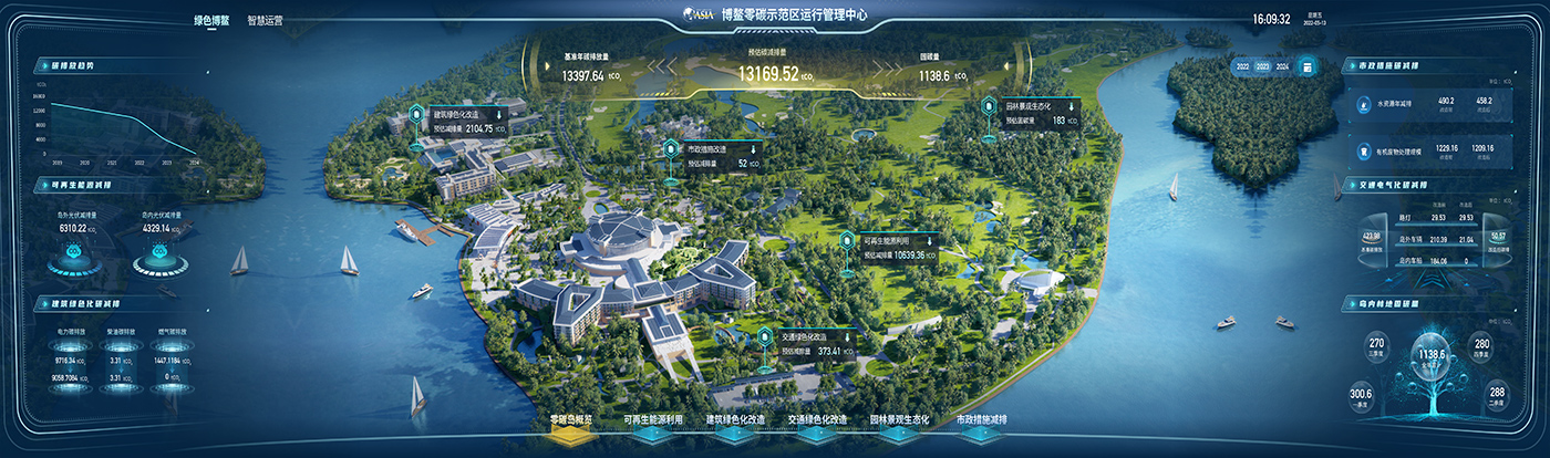 博鰲.jpg