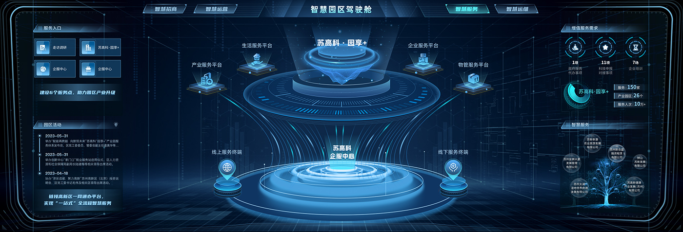 蘇高科智慧園區.jpg